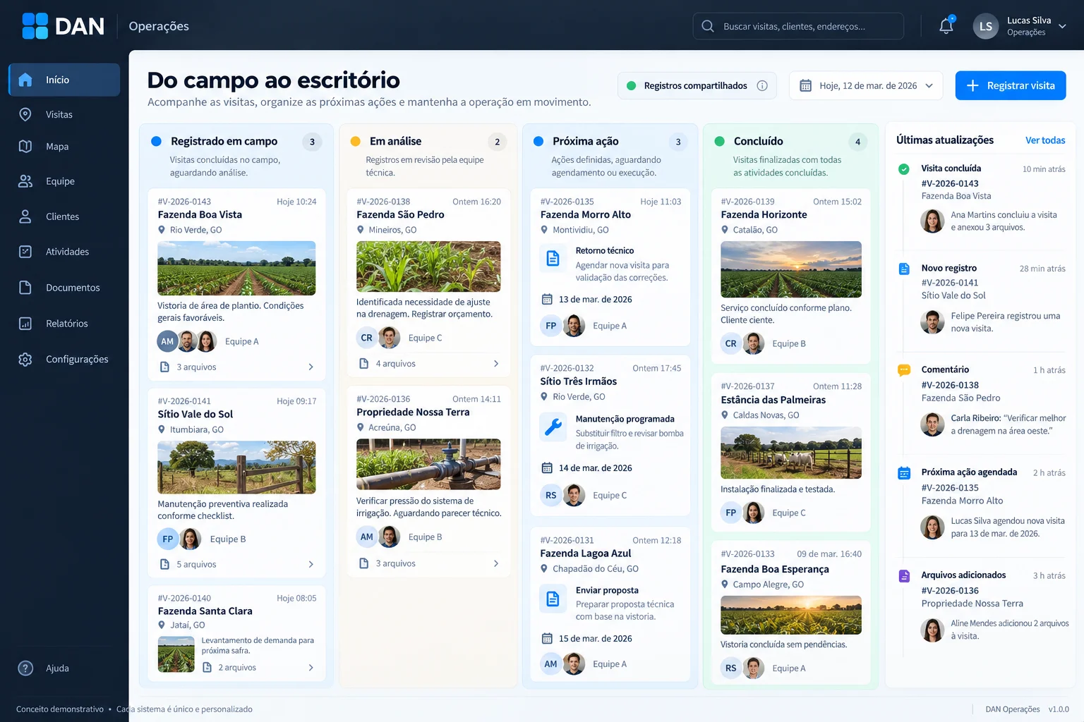 DAN Operations concept with visits organized by stage and an update history.