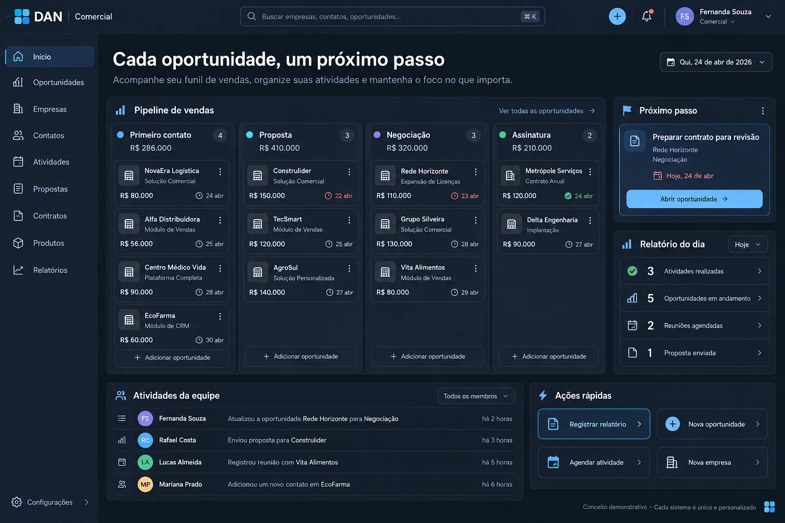 Dark DAN Sales concept with opportunities by stage and the daily report.
